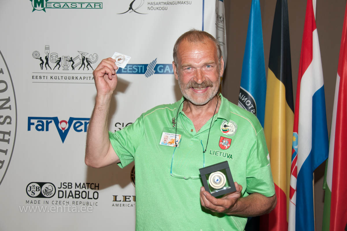 Category Springer Open Men 7th place - Aleksas Jaunius LT